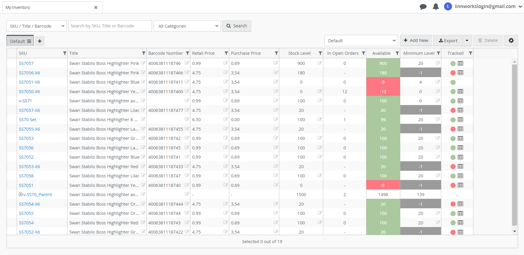 Linnworks dashboard showing multi-channel orders, inventory syncing, and fulfillment workflows