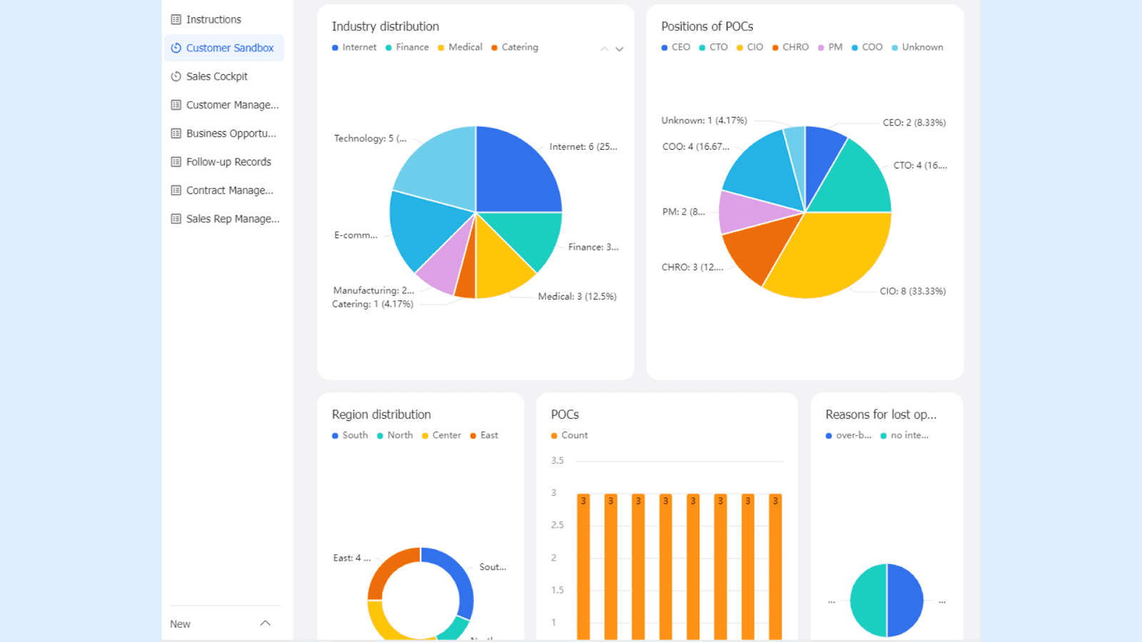 Powerful Lark CRM templates