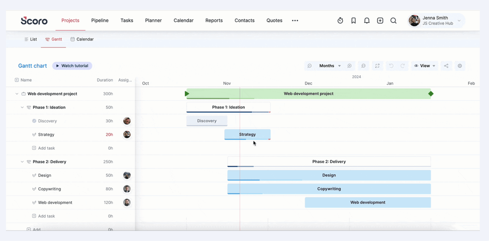 Scoro teamwork management