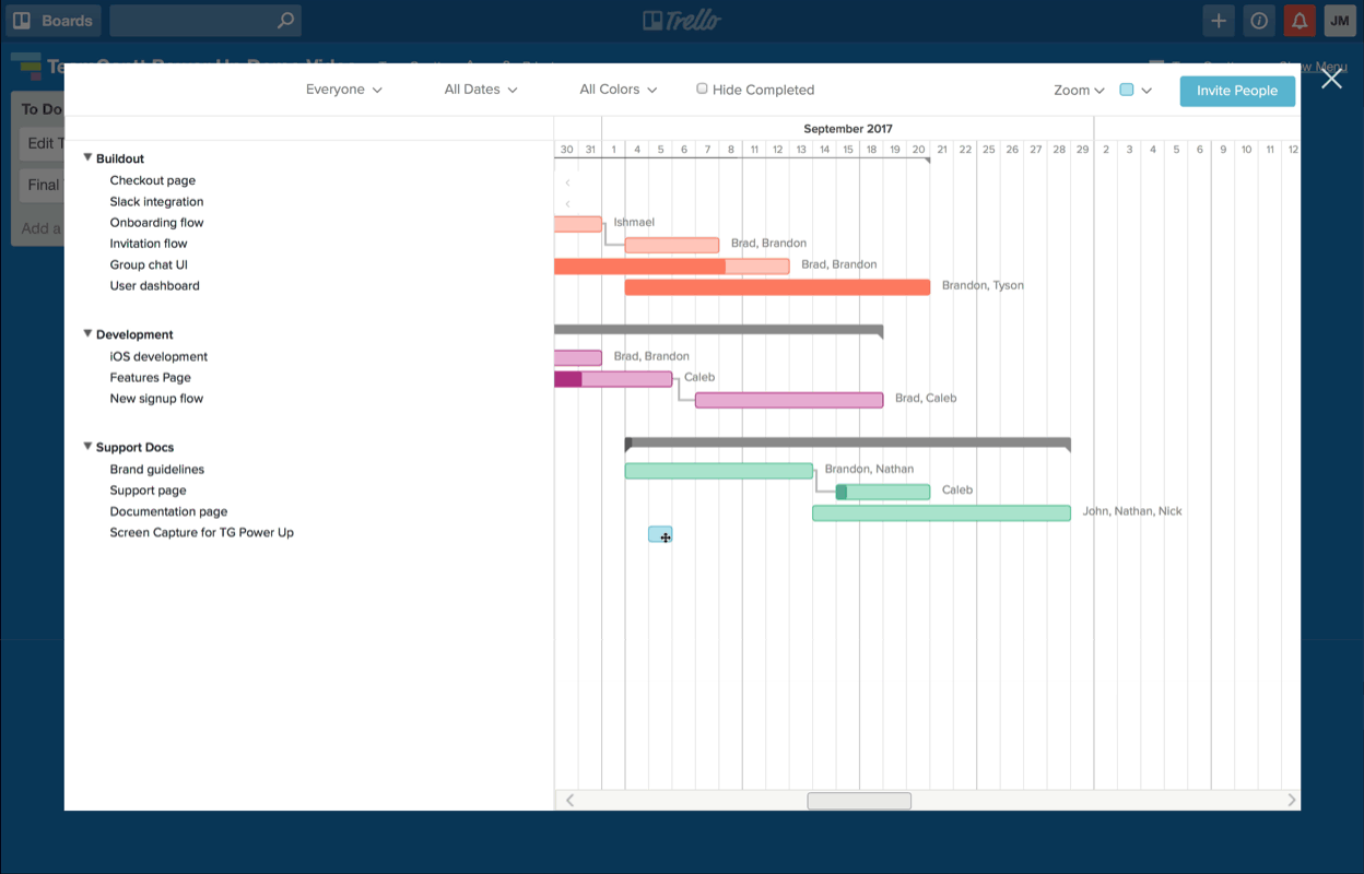 Trello gantt chart power-up