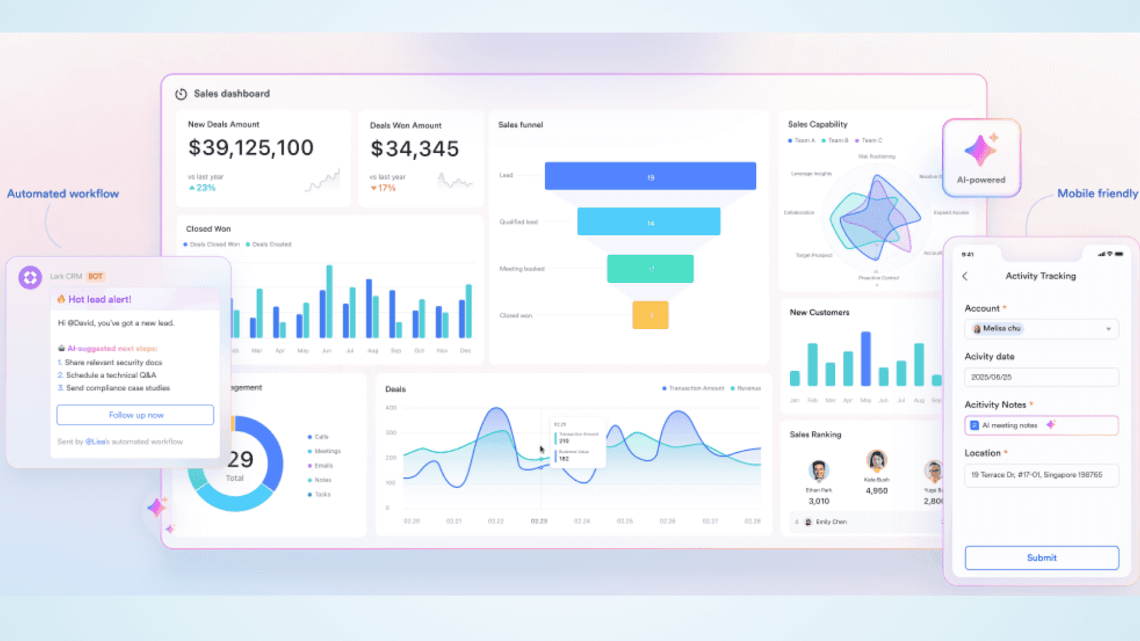 crm dashboard with Lark