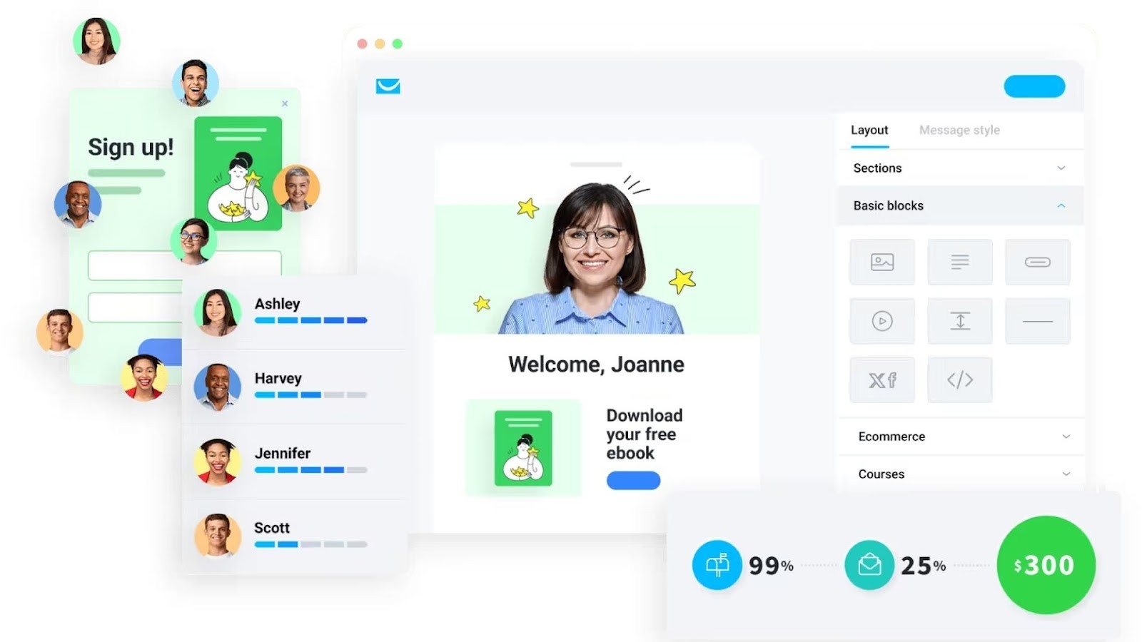 GetResponse's all-in-one marketing automation tools