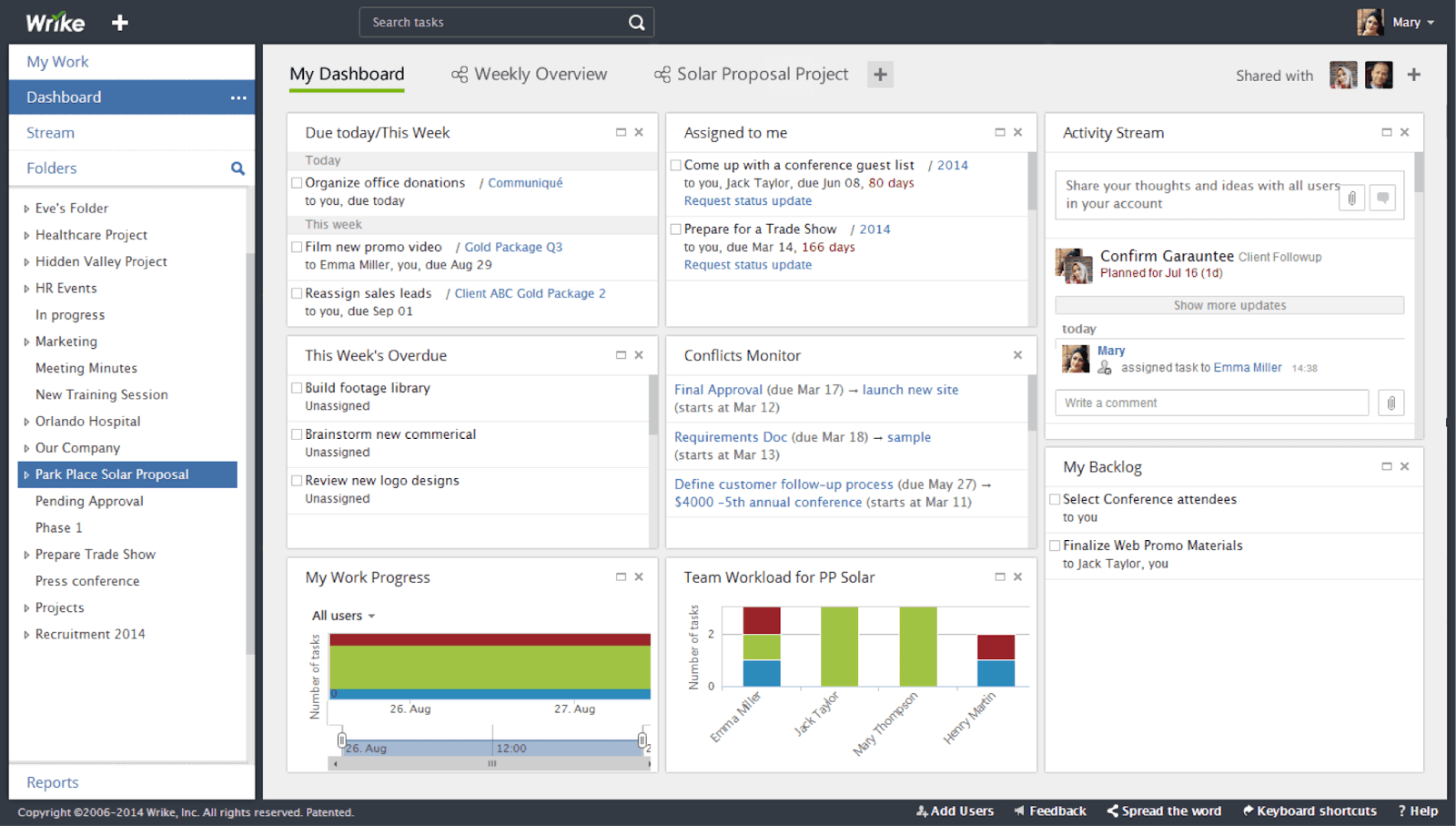 Project planning by Wrike