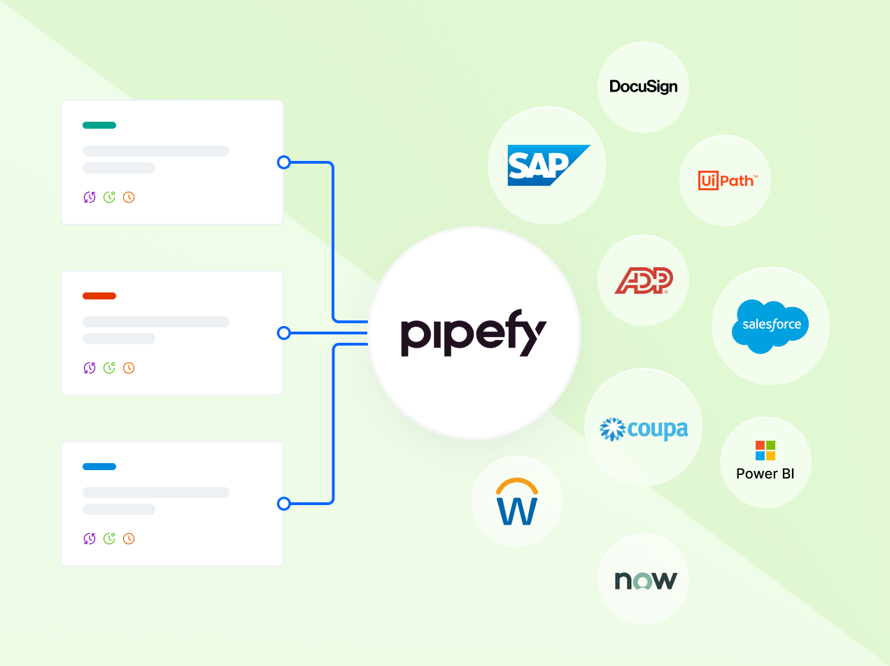 Pipefy: Business Process Automation (BPA)