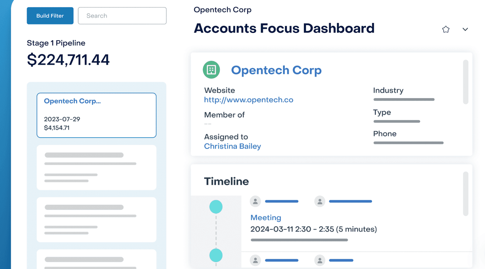 Accounts focus dashboard of SugarCRM