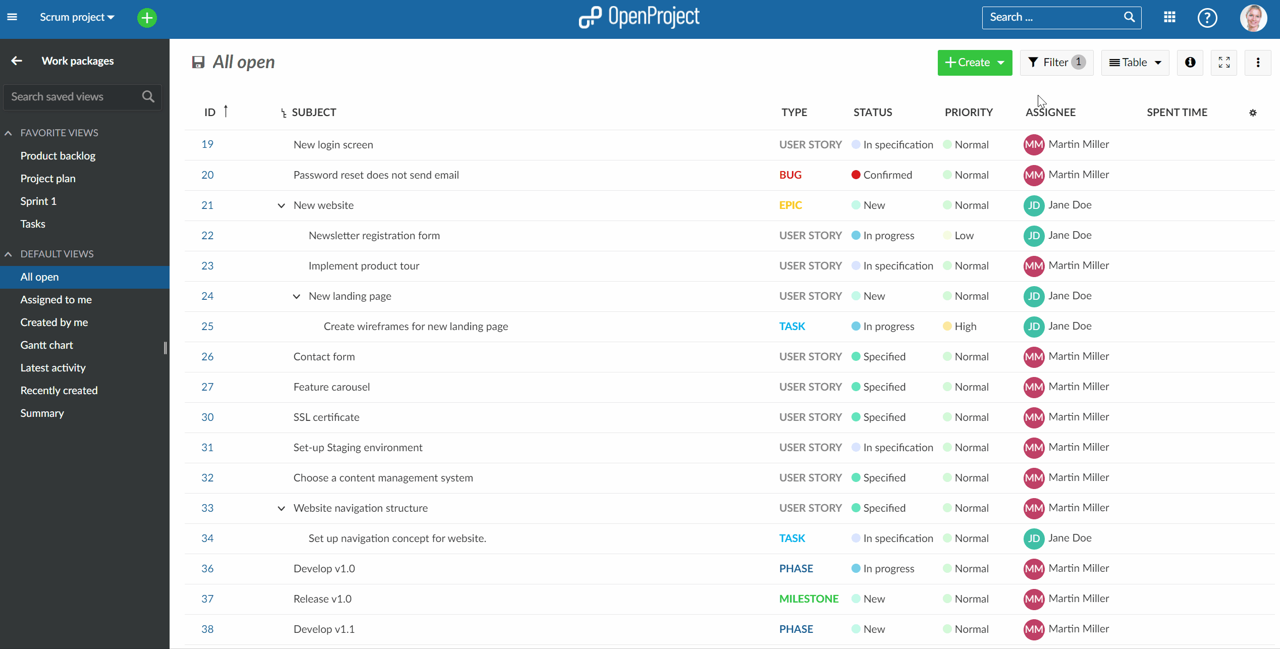 OpenProject timeline with task progress and phases