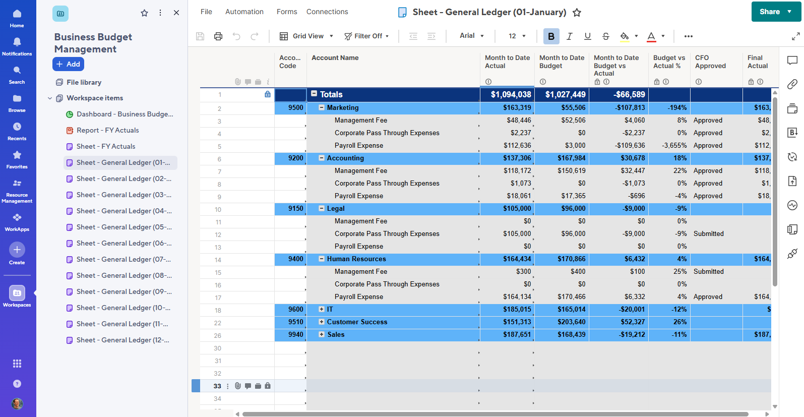 Smartsheet collaboration and work management platform