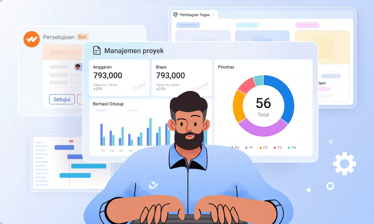 Aplikasi Manajemen Proyek Terbaizk 2026 untuk Bisnis di Indonesia
