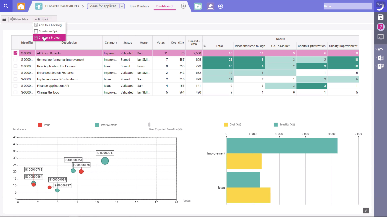 Planisware project portfolio management