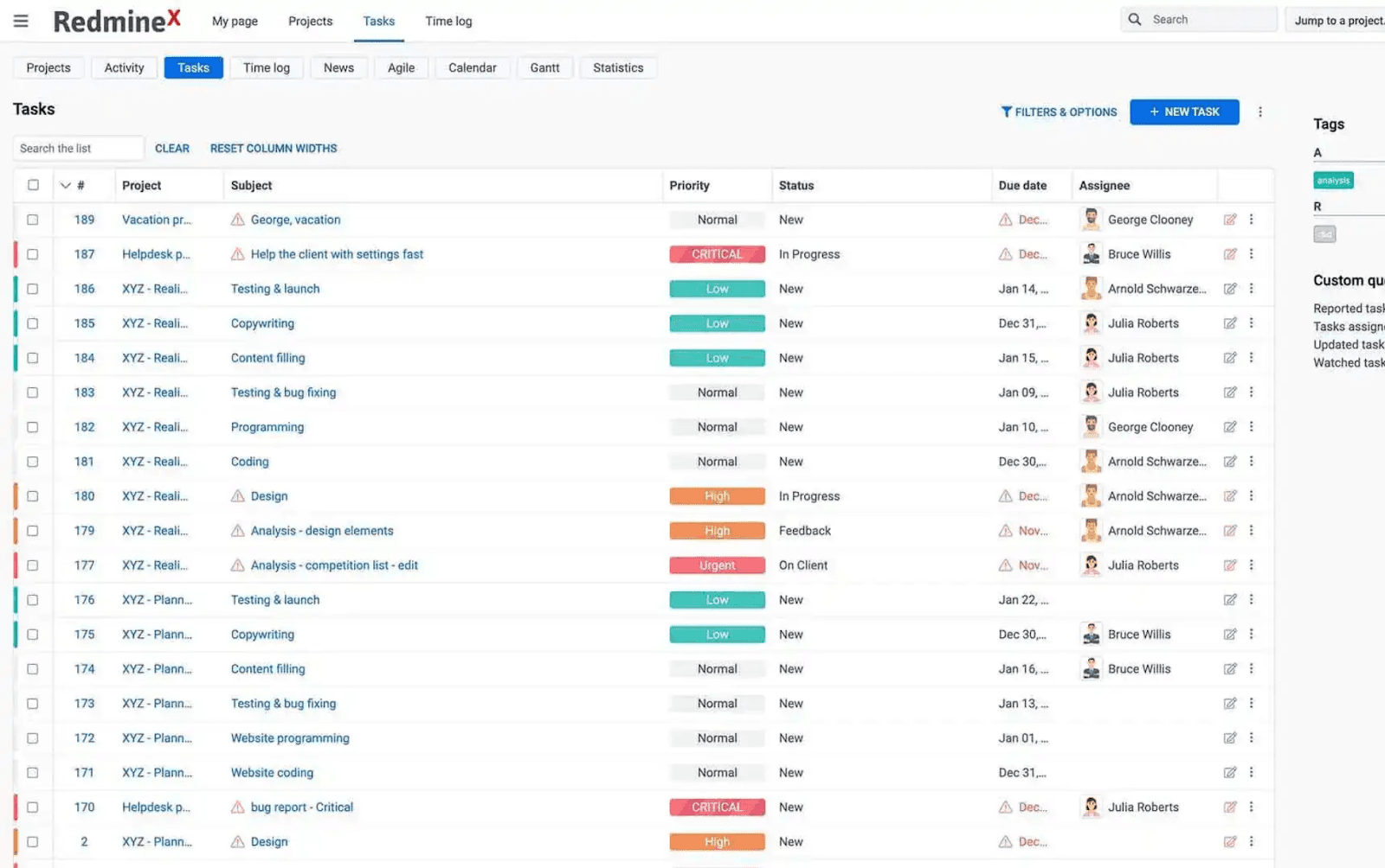 Open-source project management in Redmine