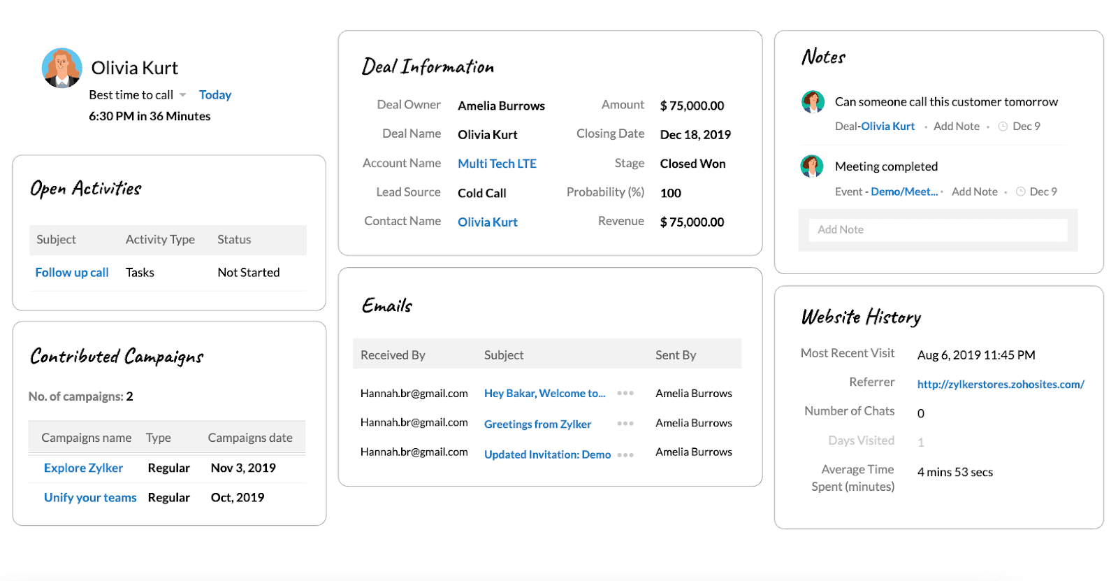  The interface of Zoho CRM