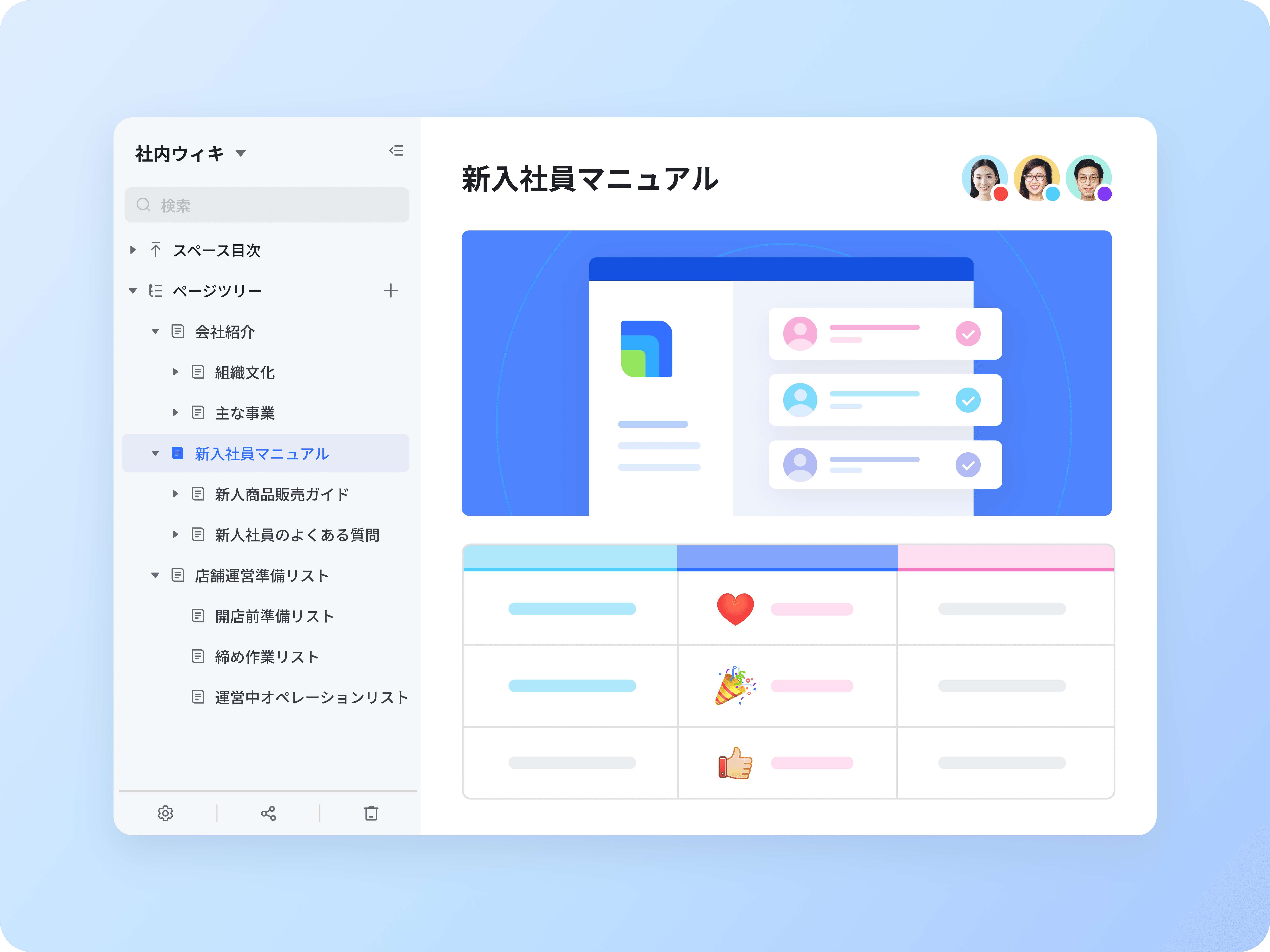 従業員トレーニング