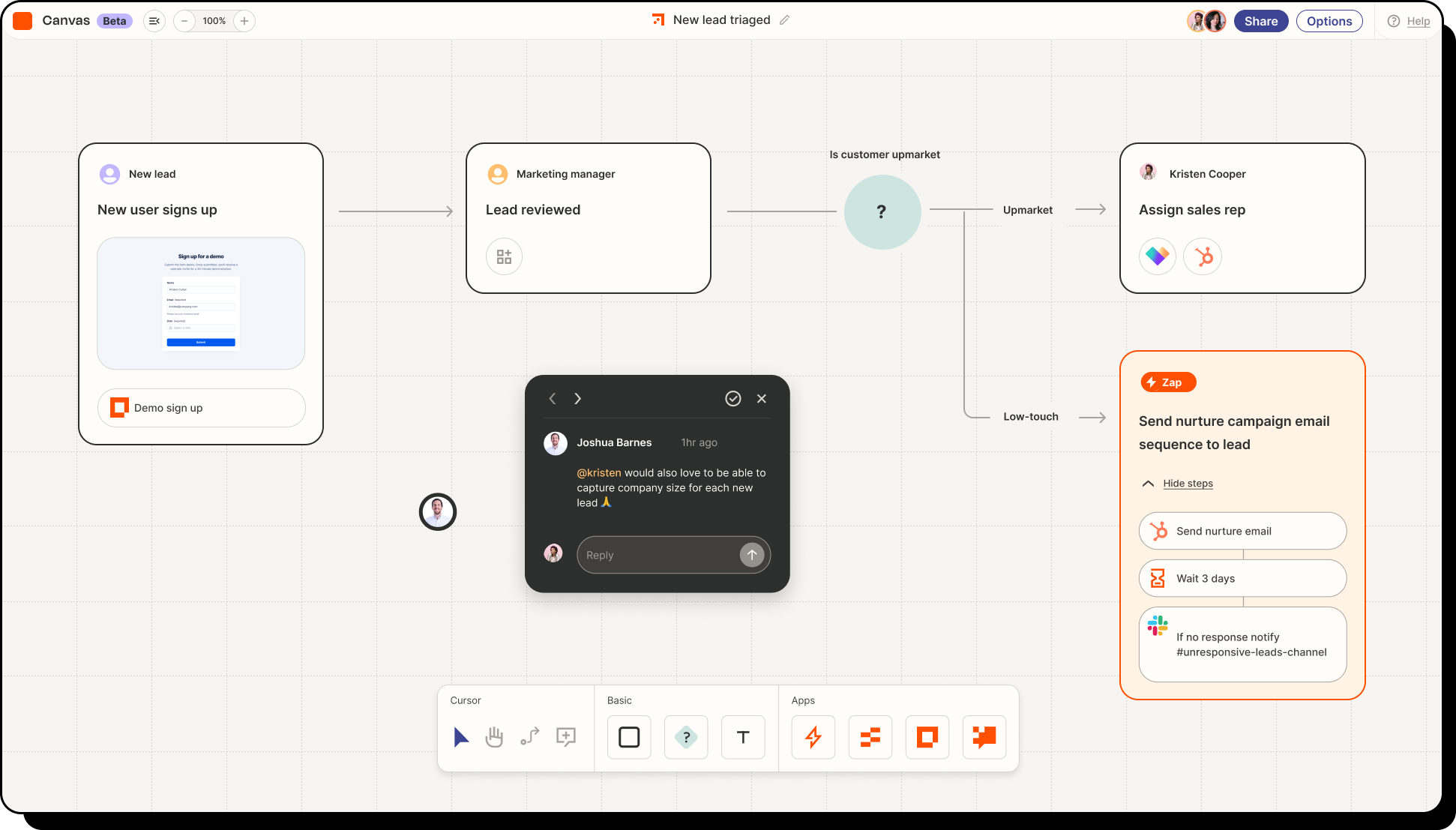 Workflow management in Zapier