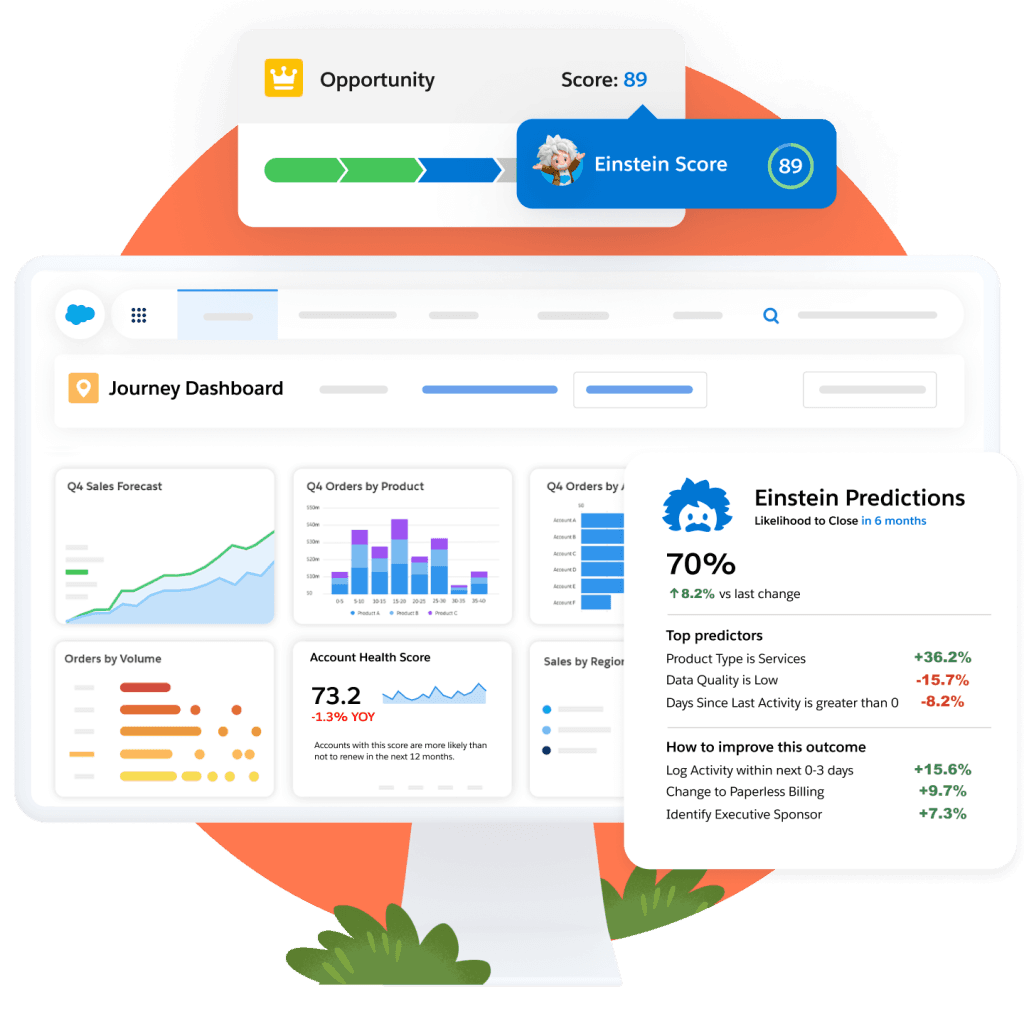 ảnh của ứng dụng Salesforce