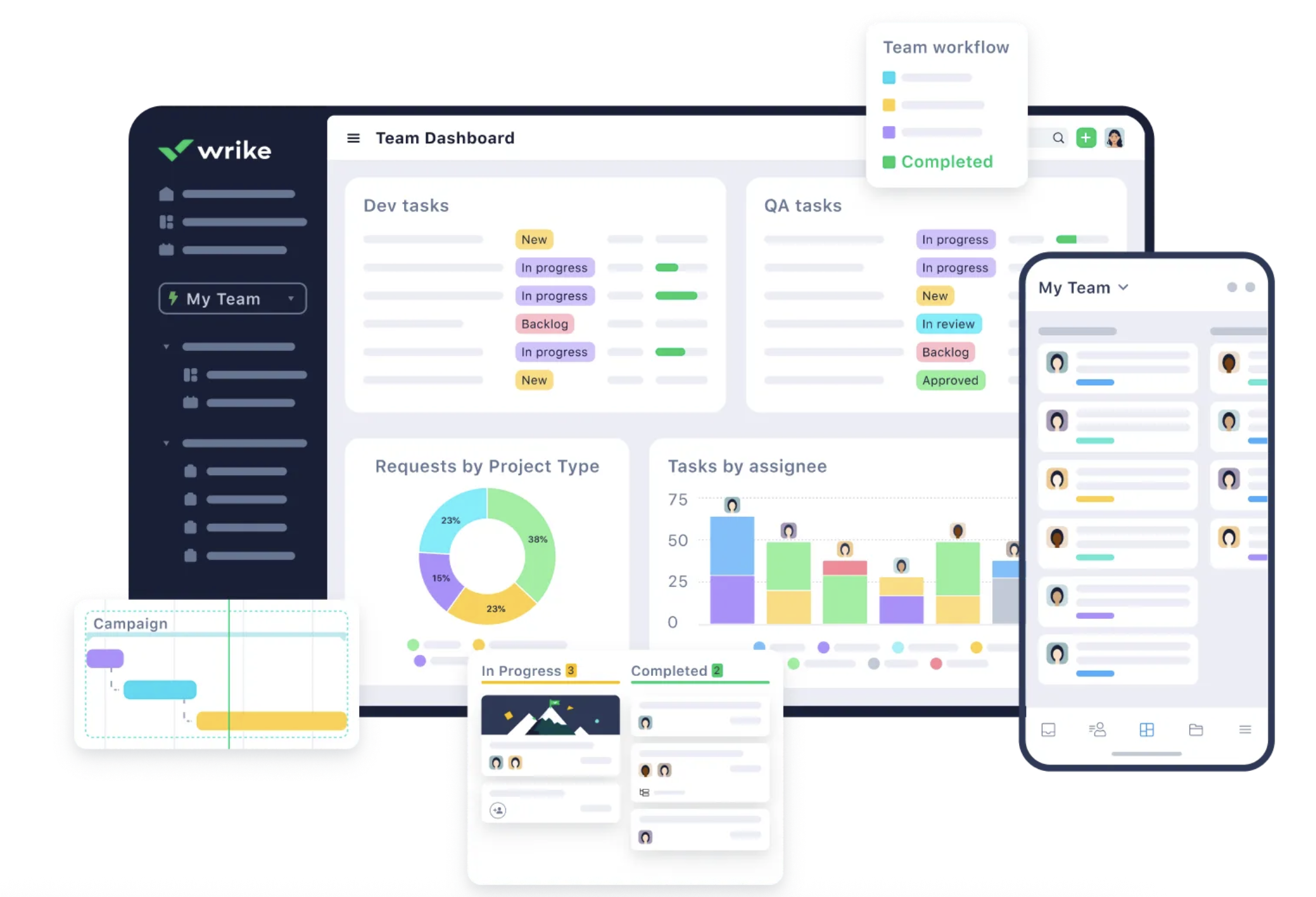 Wrike project management
