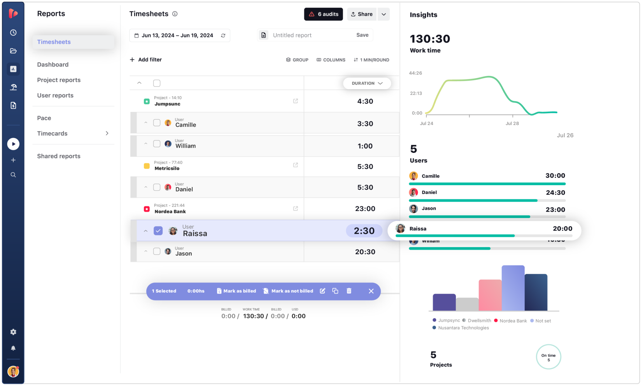 Timesheet template in Tracking Time softwrae