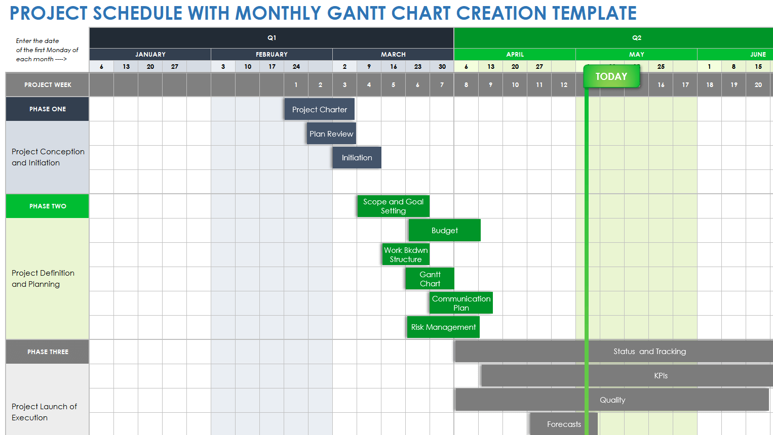 Smartsheet: Spreadsheet-style project scheduling