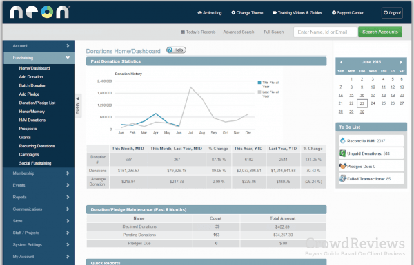 Neon CRM dashboard for associations
