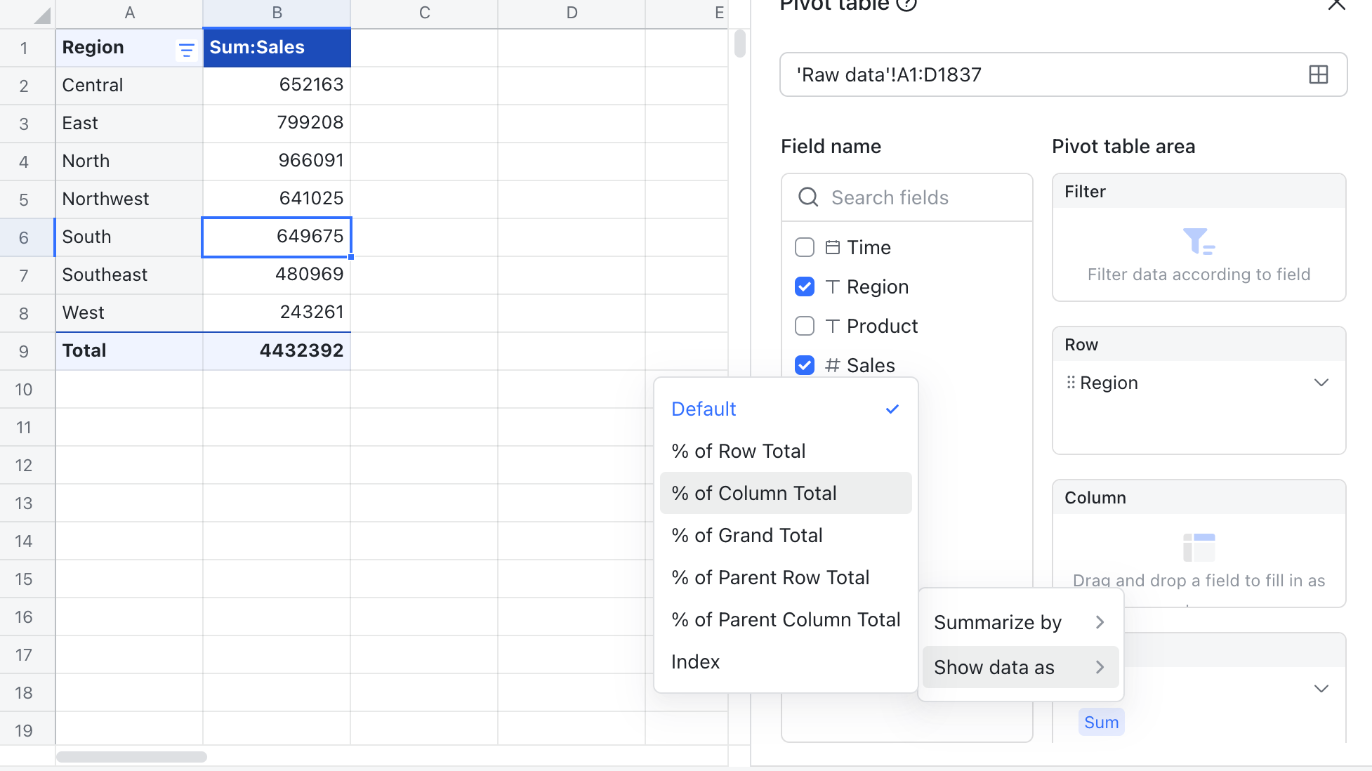 Breaking down metrics such as revenue, cost