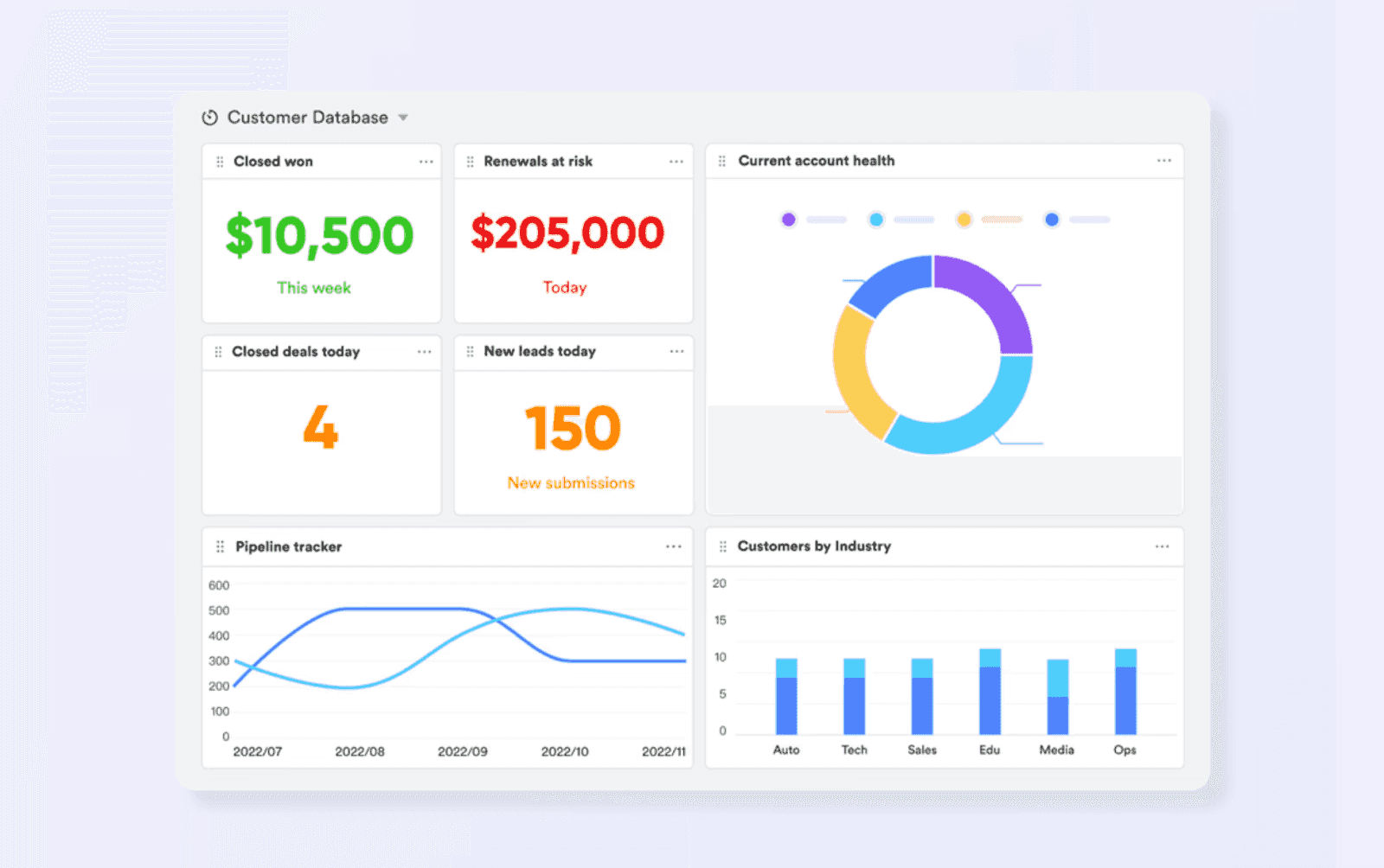 Lark all in one CRM