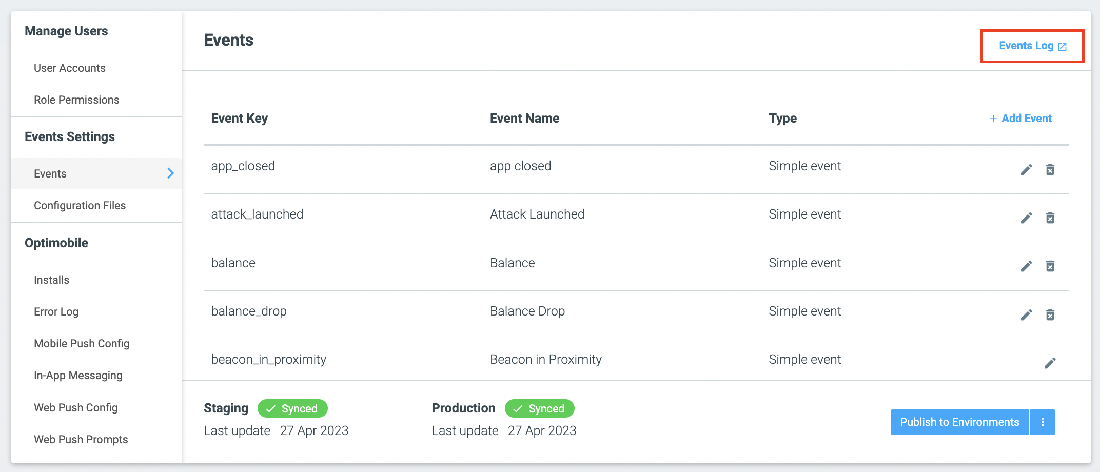 Optimove dashboard