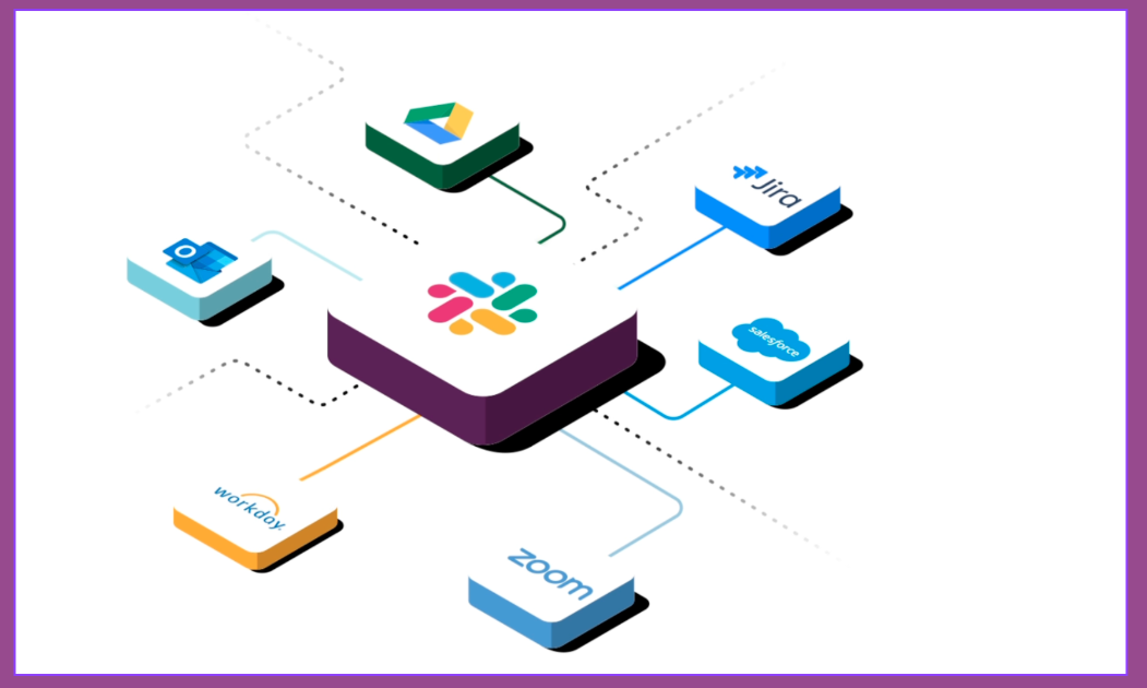Slack integration with other tools