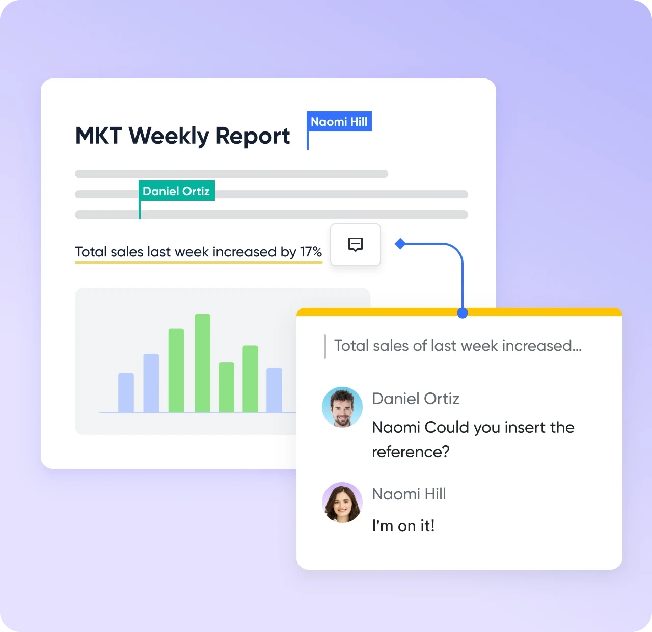 Collaborative marketing weekly report with feedback and perspectives from different stakeholders