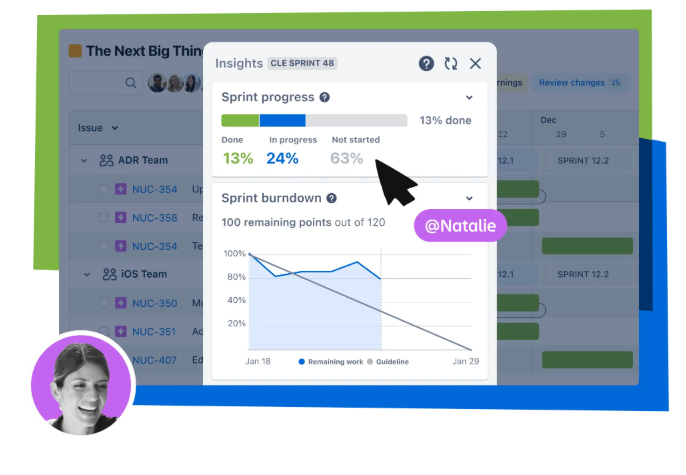 Jira supports project tracking
