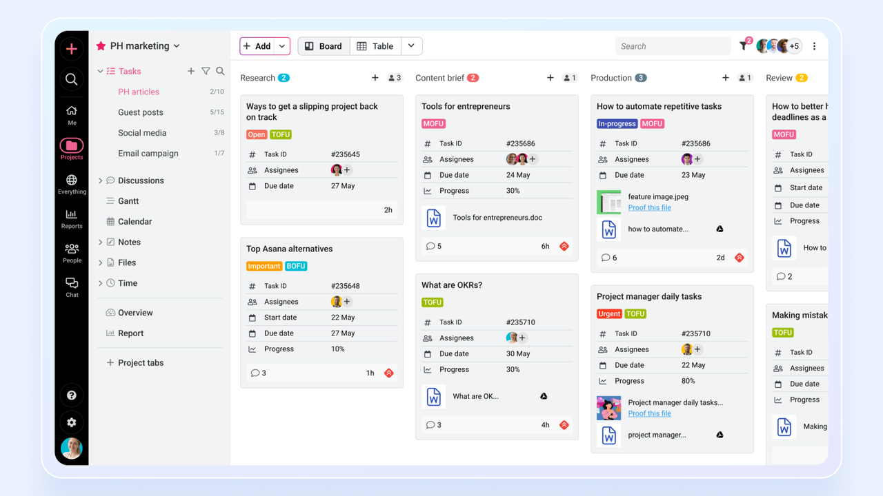 Proofhub's home interface