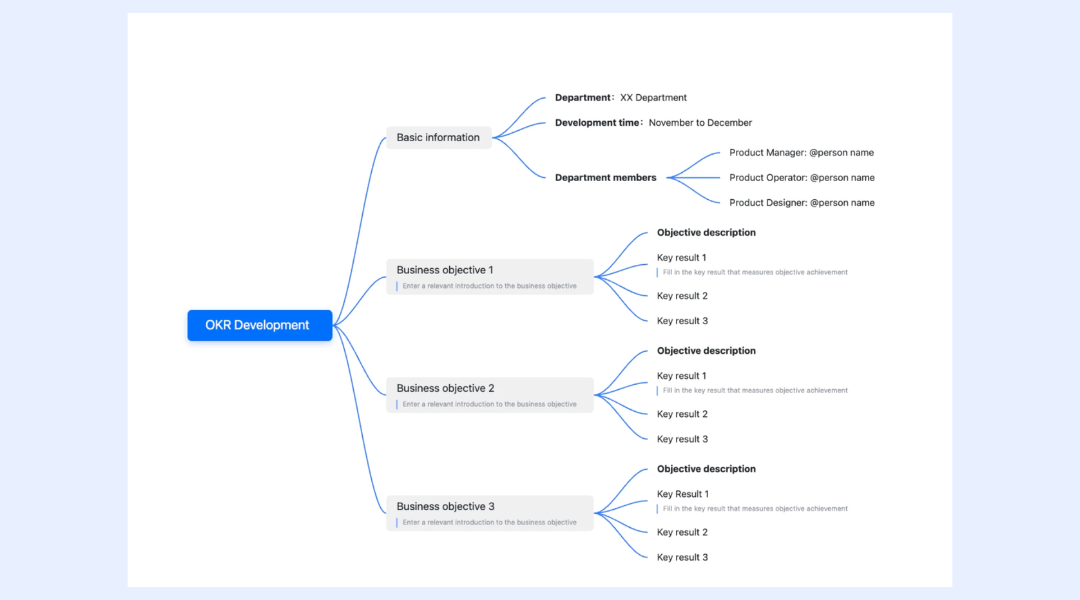 MindNotes: Visual idea mapping for teams