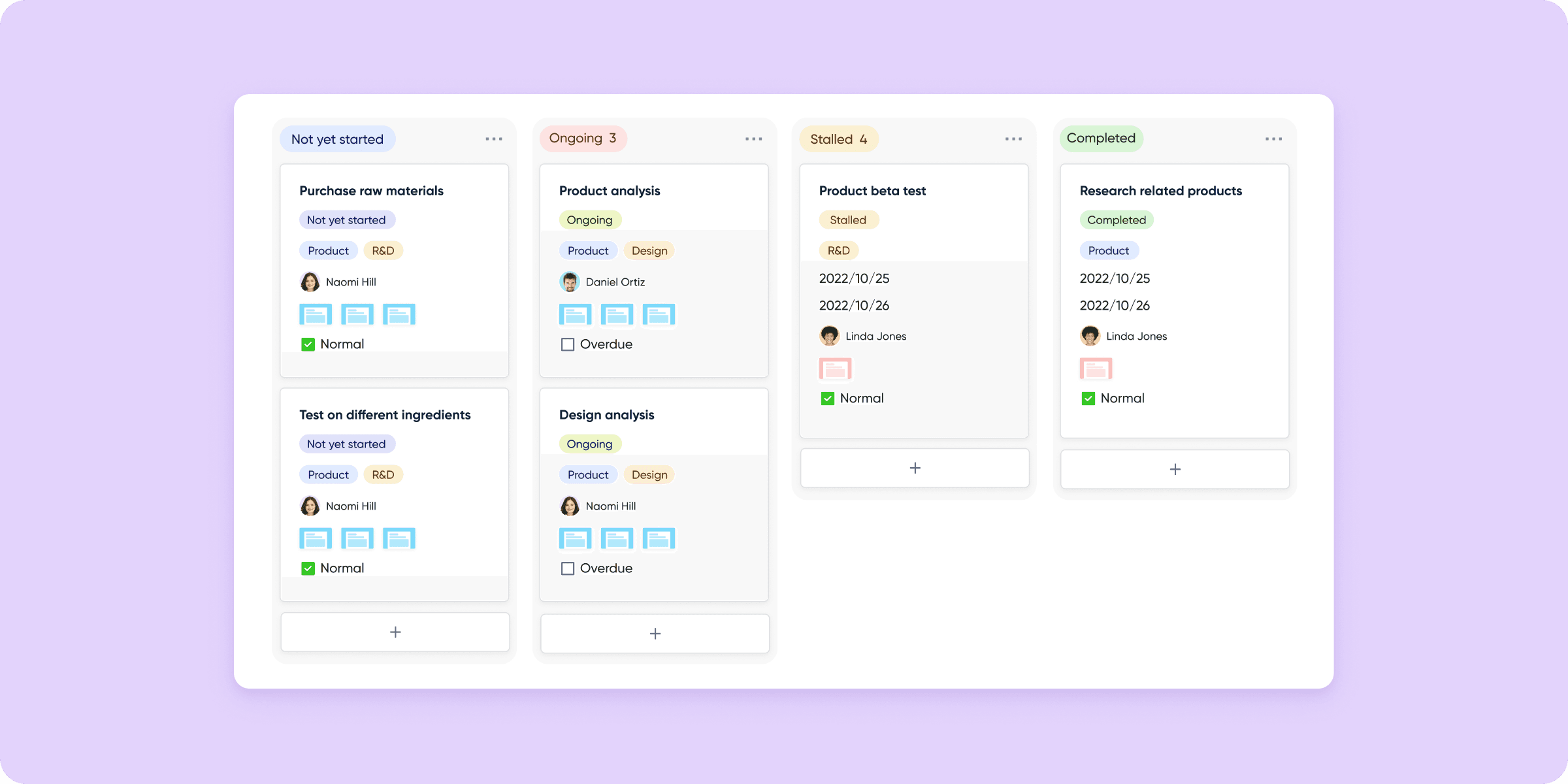 List, Kanban, Gantt Chart, Gallery