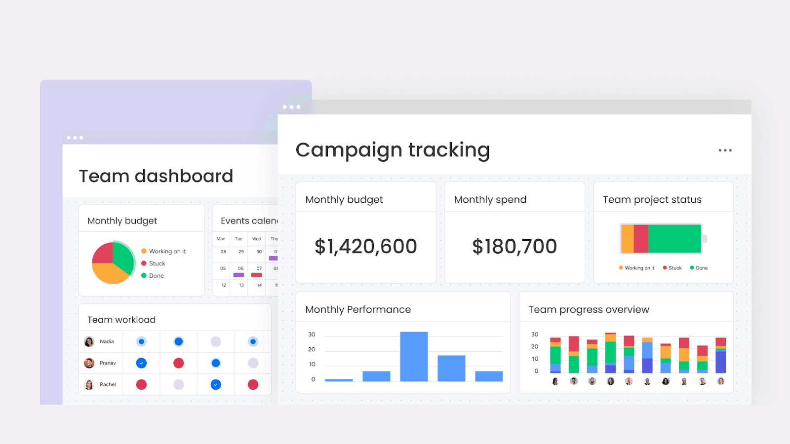 Monday.com supports project tracking