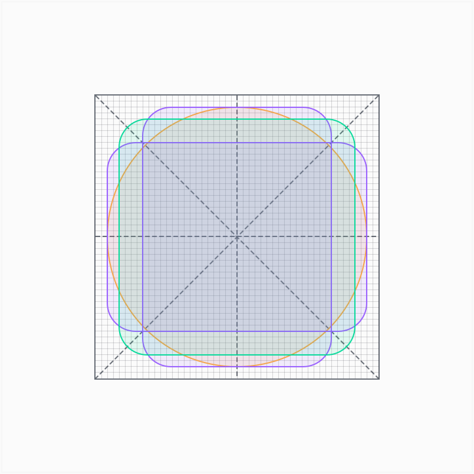 企业表情符号制作及上传规范