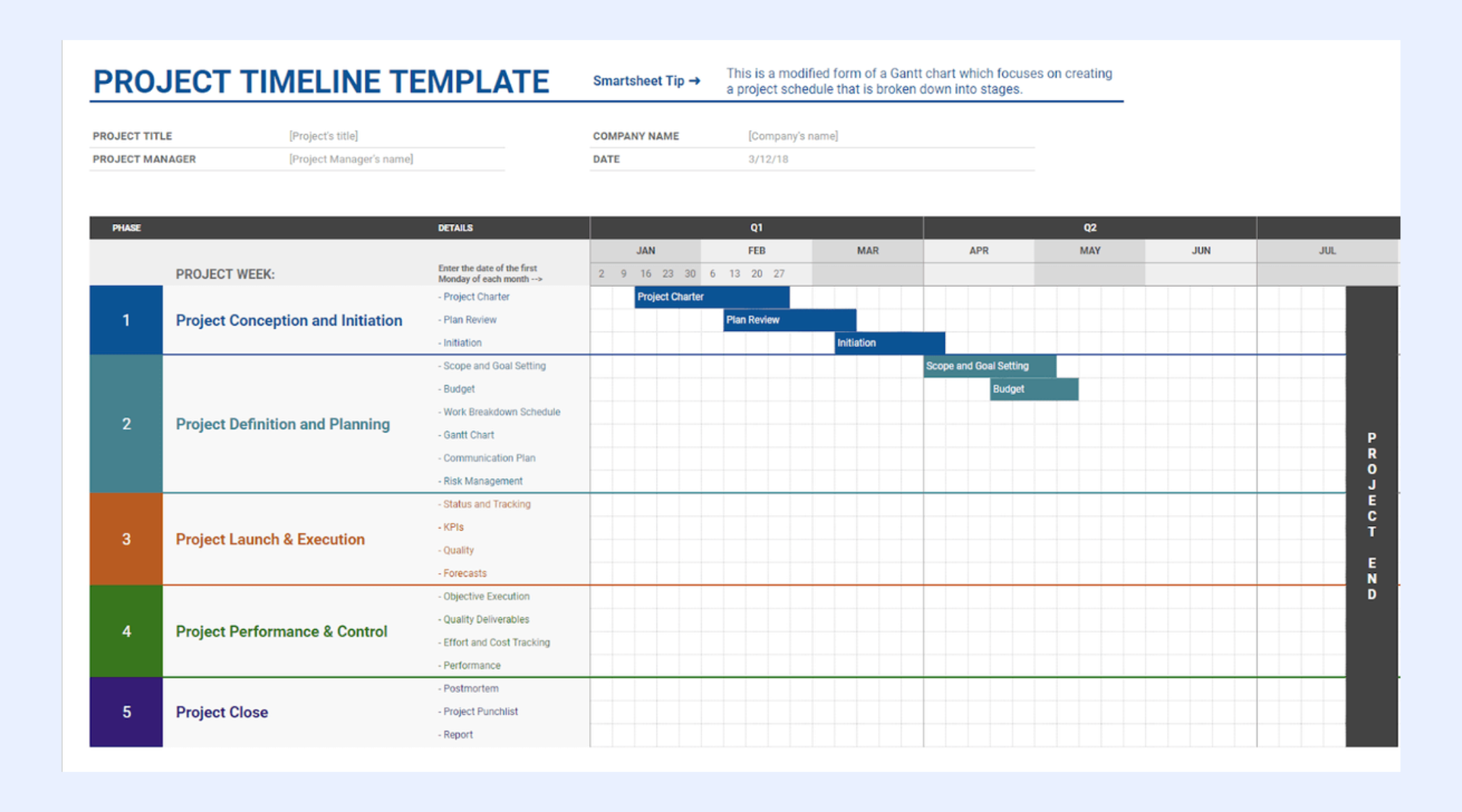 Project timeline template