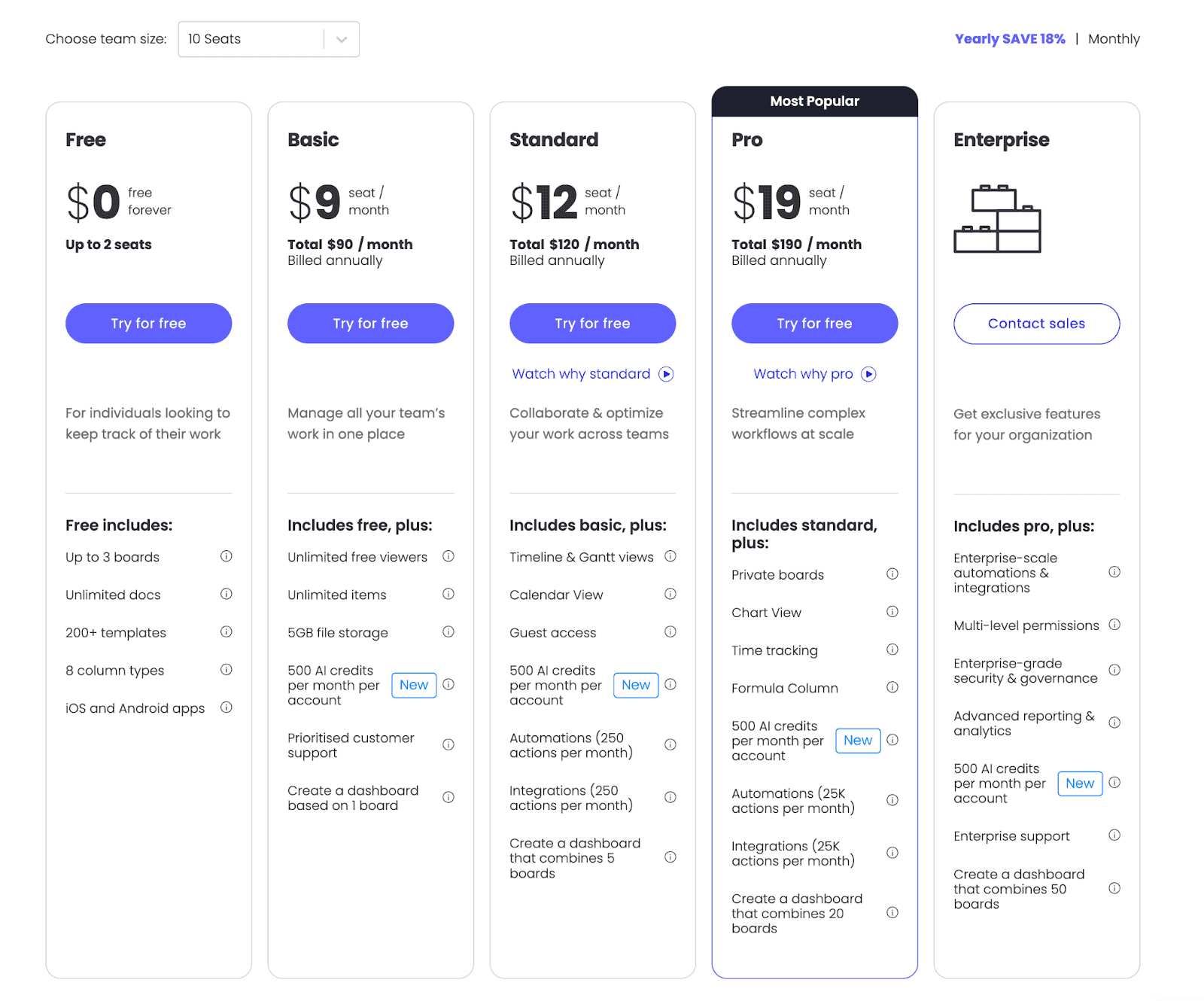 Monday’s pricing plans