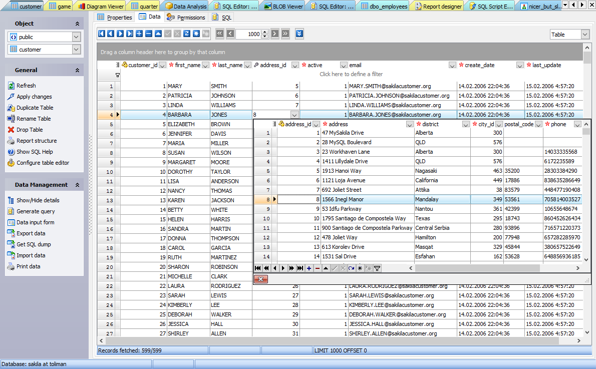PostgreSQL: Best for open source relational database management
