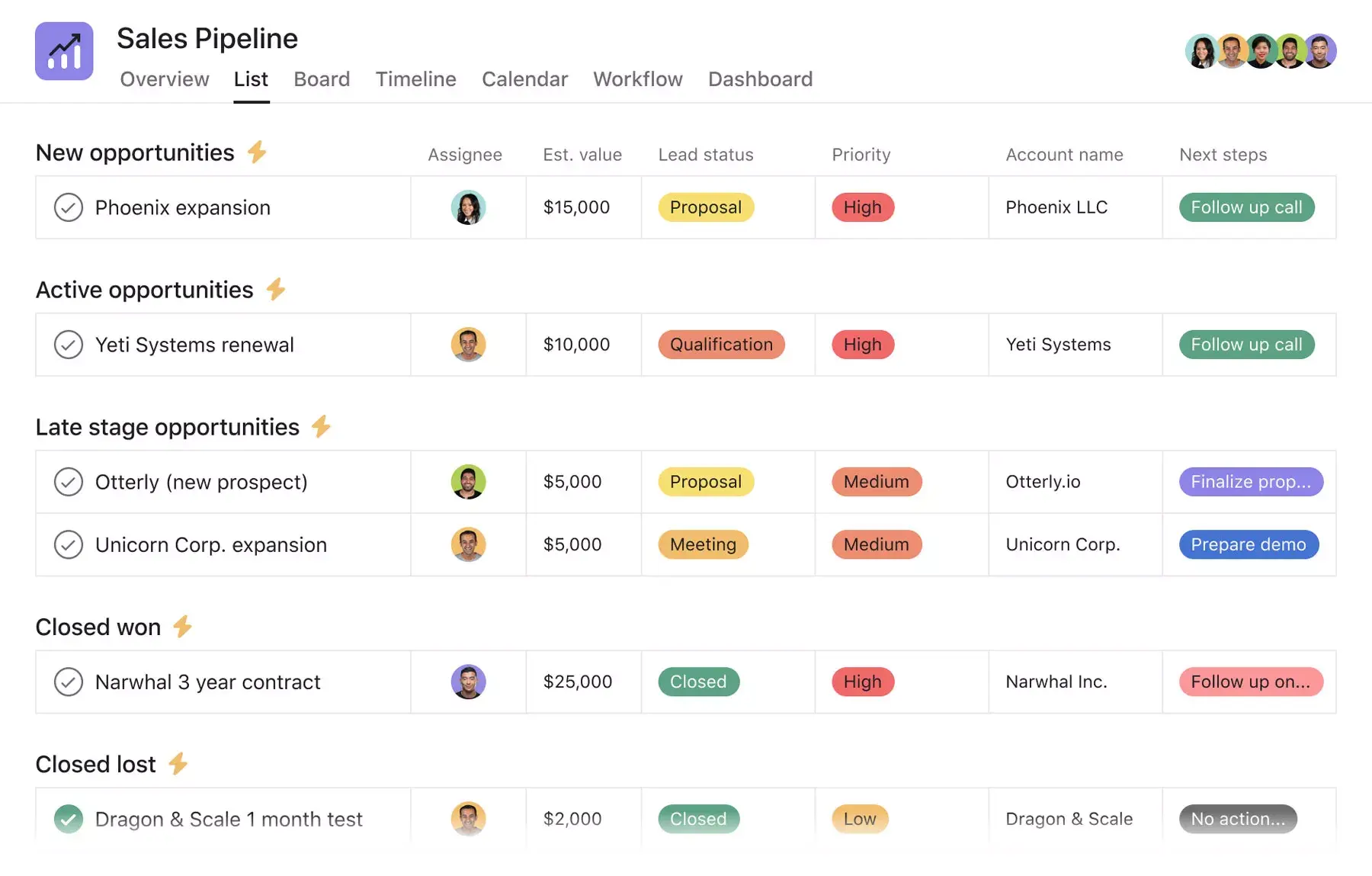 Asana CRM: Sales pipeline template