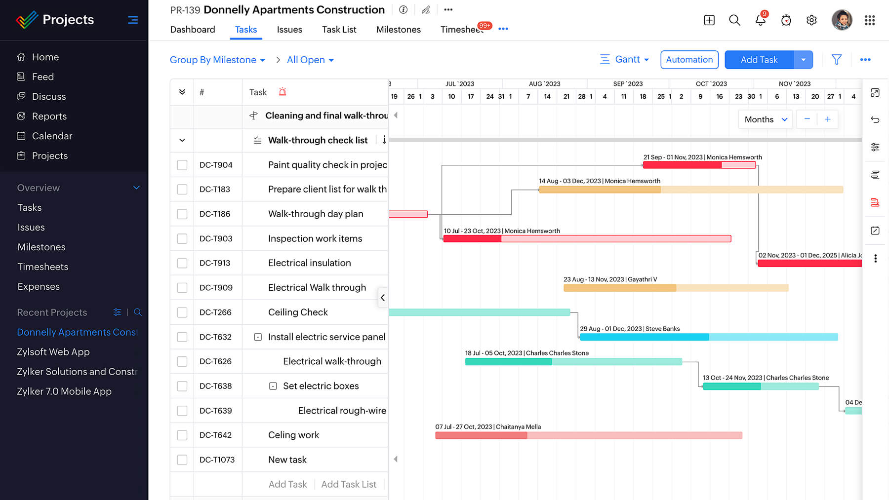 Project plans in Zoho Projects