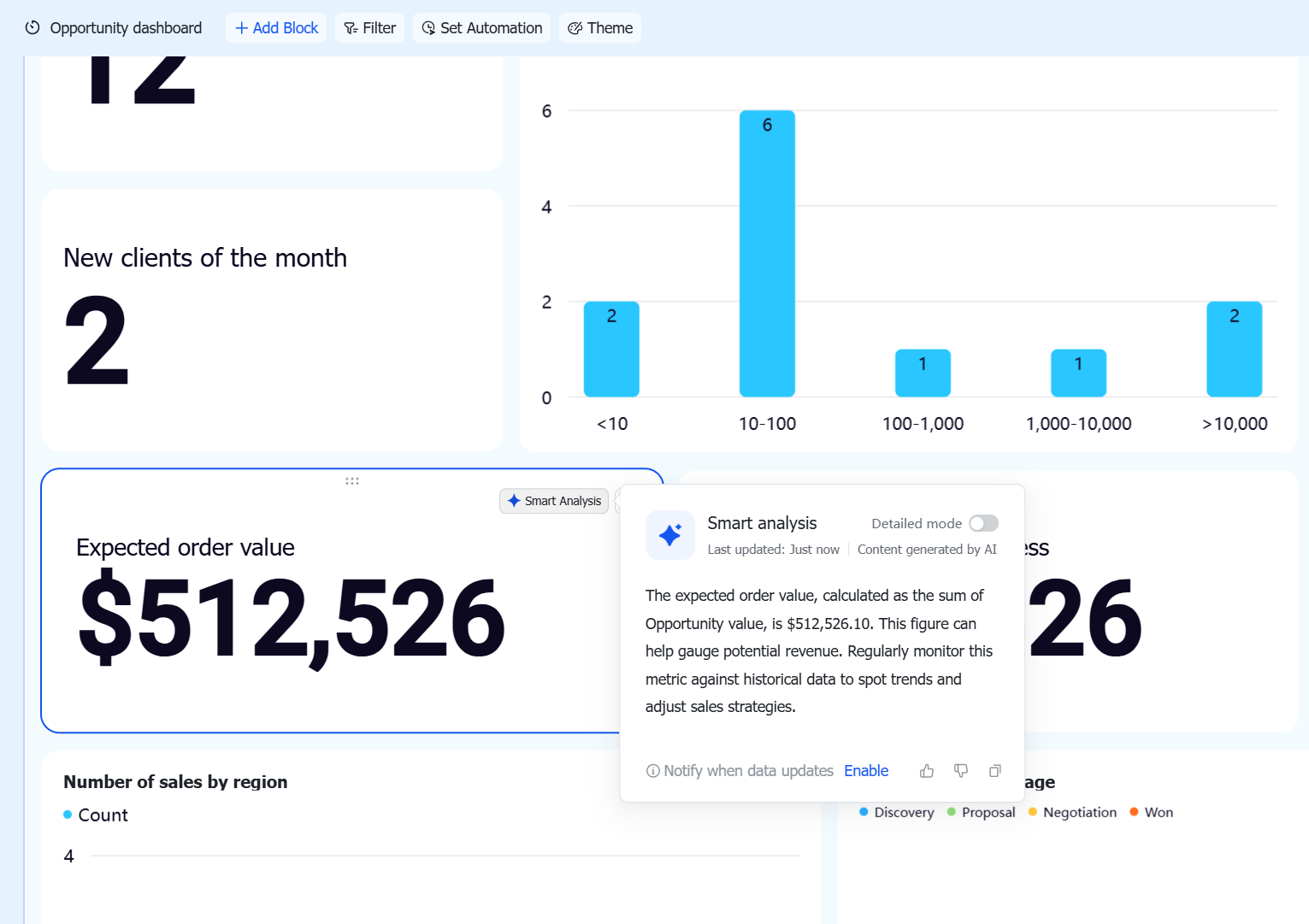 Smart data analysis in Lark Base