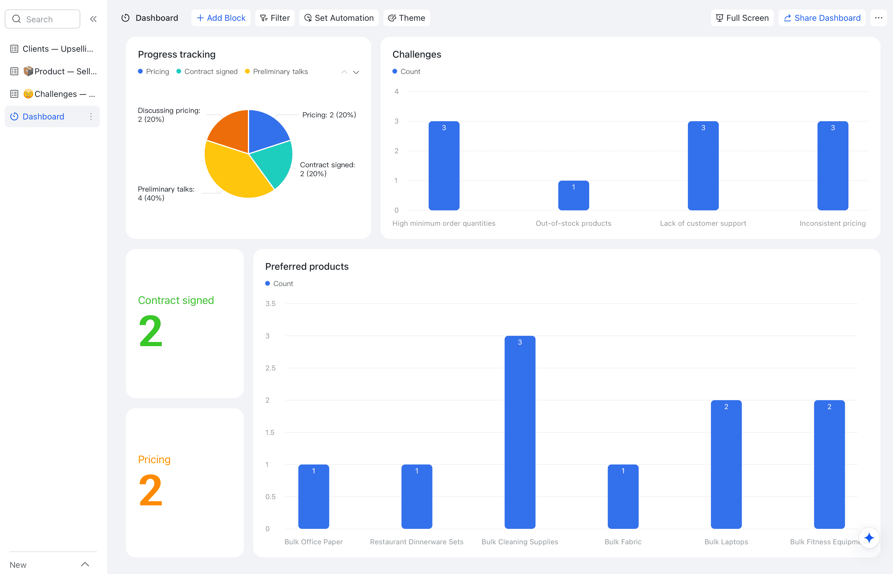 Lark Client Relationship Management template