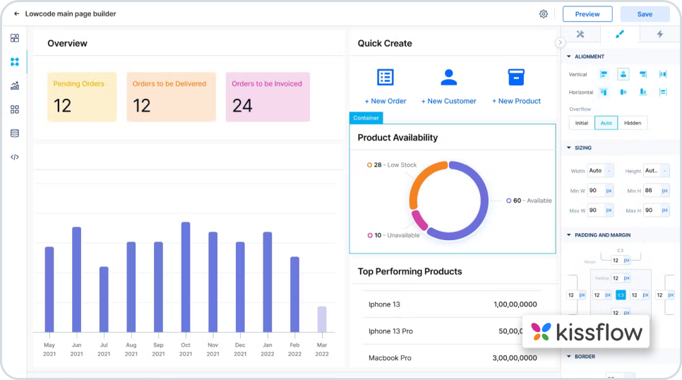 Kissflow: Workflow-focused low-code platform