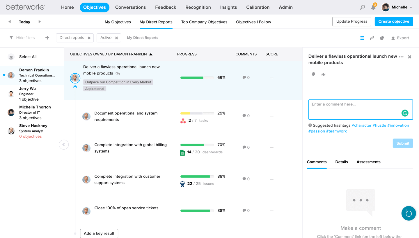 Betterworks performance management
