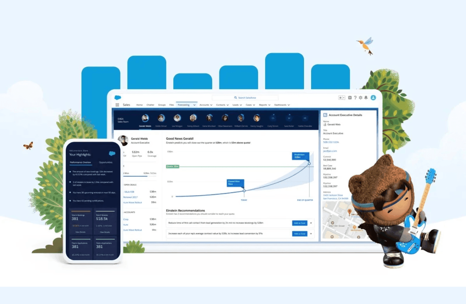 dashboard in salesforce