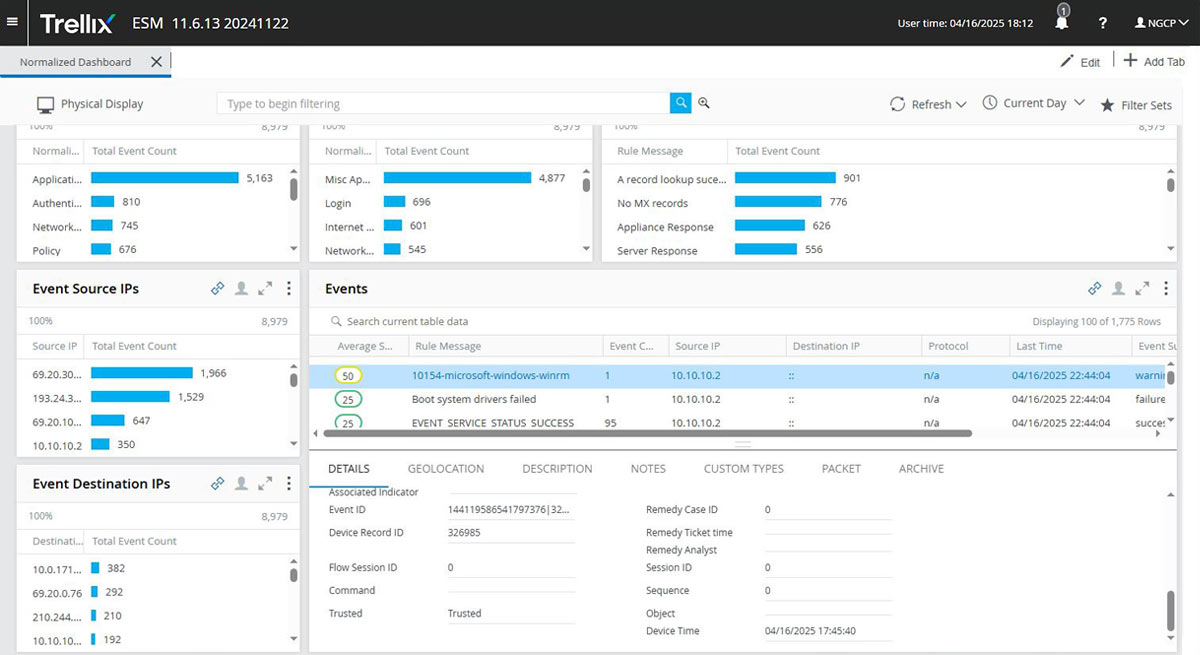 Trellix Enterprise Security Manager dashboard