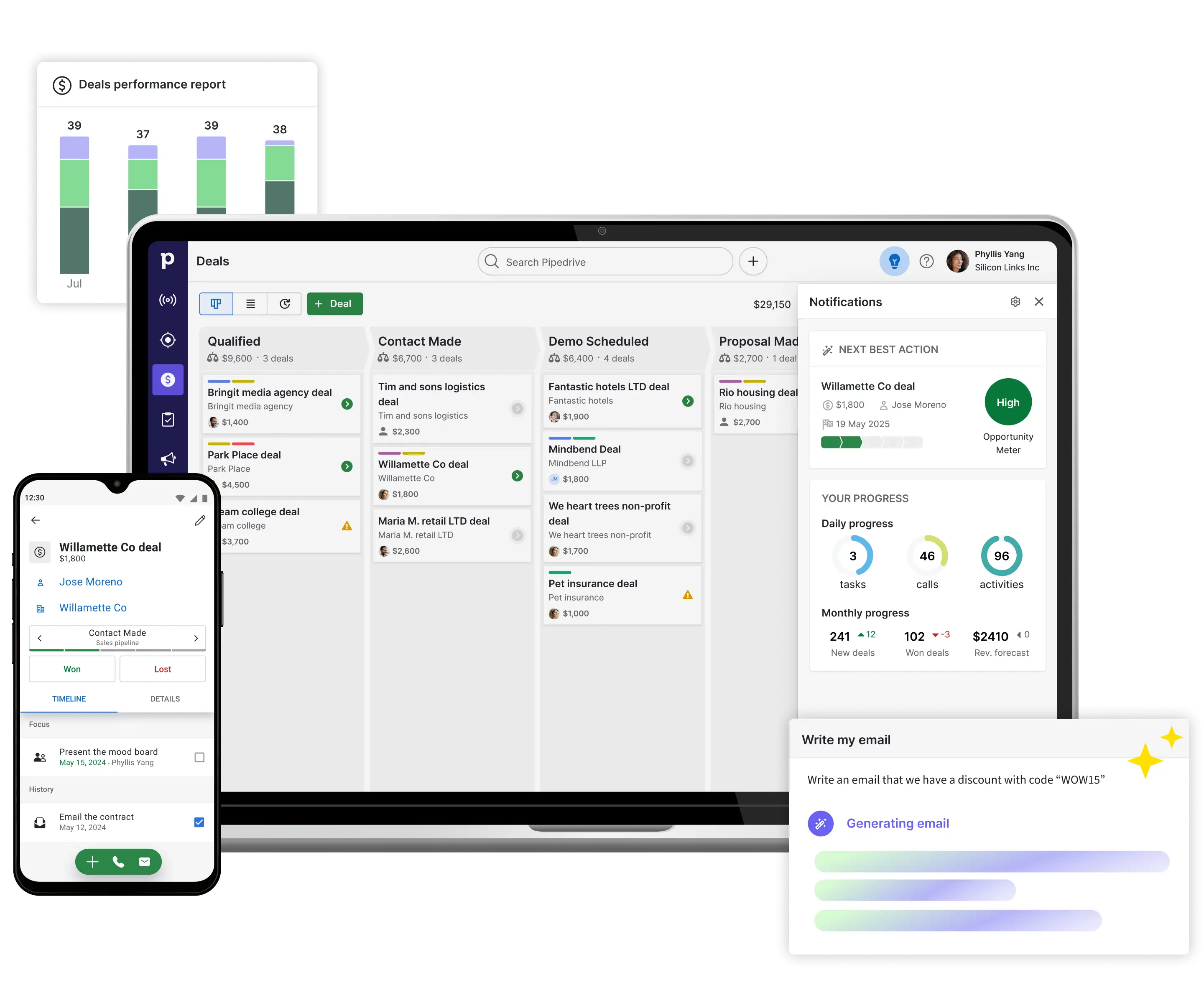 Pipedrive