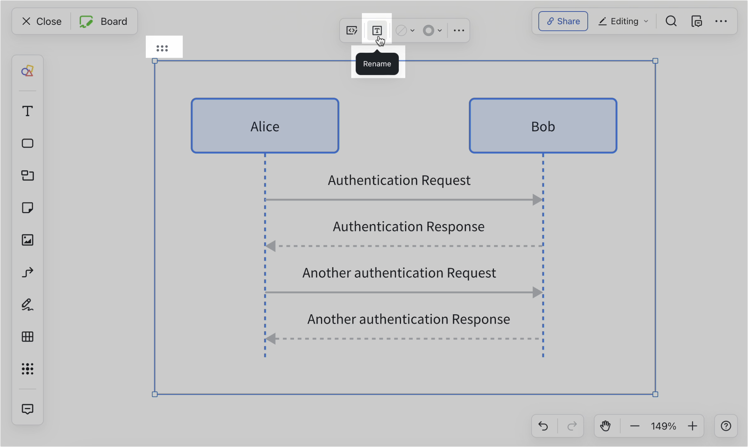 Use PlantUML on a board