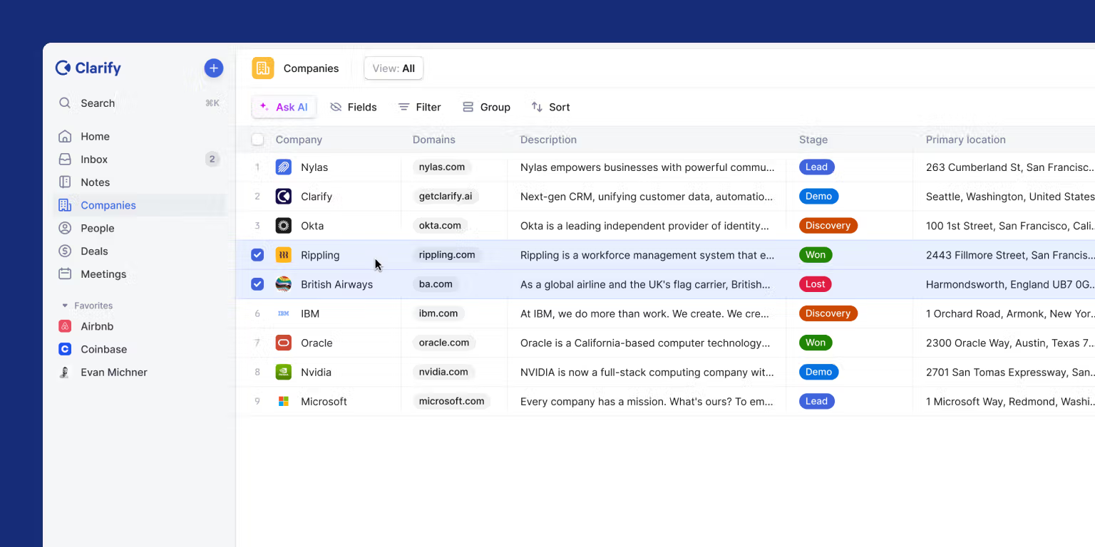 CRM performance sheets