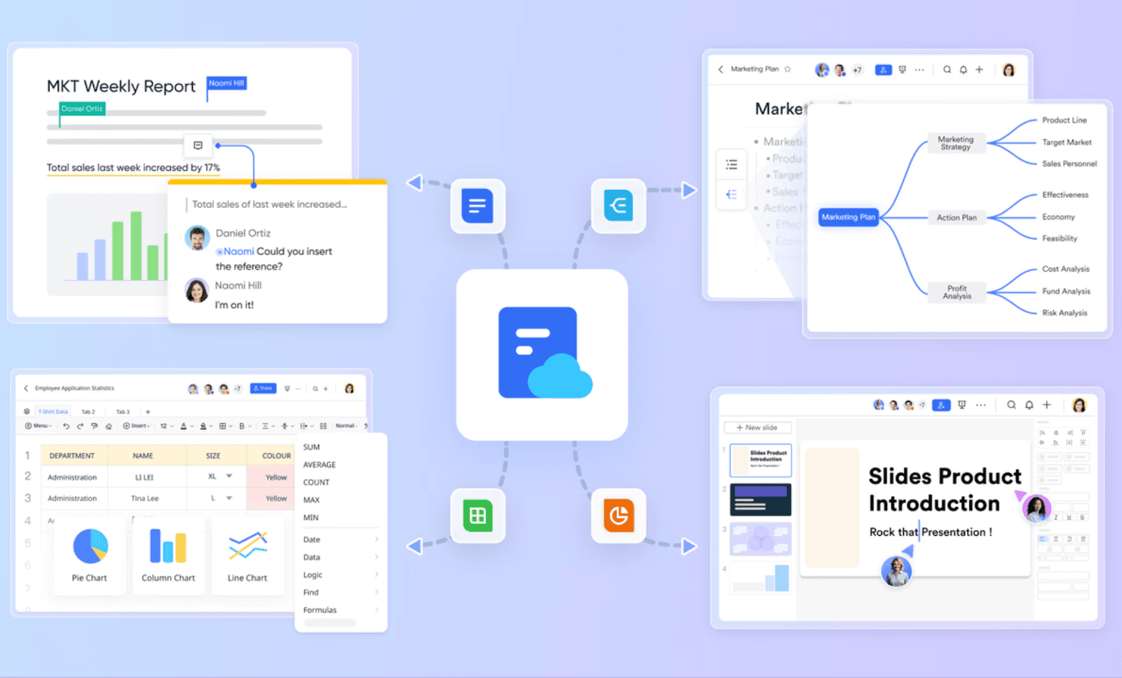 Lark docs overview