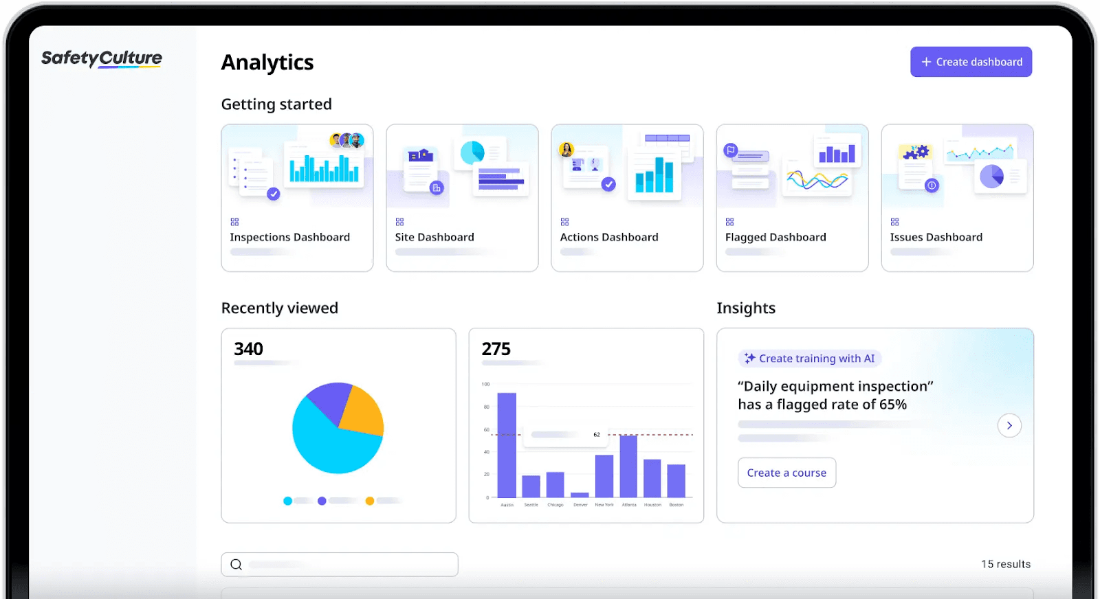 Interface of SafetyCulture