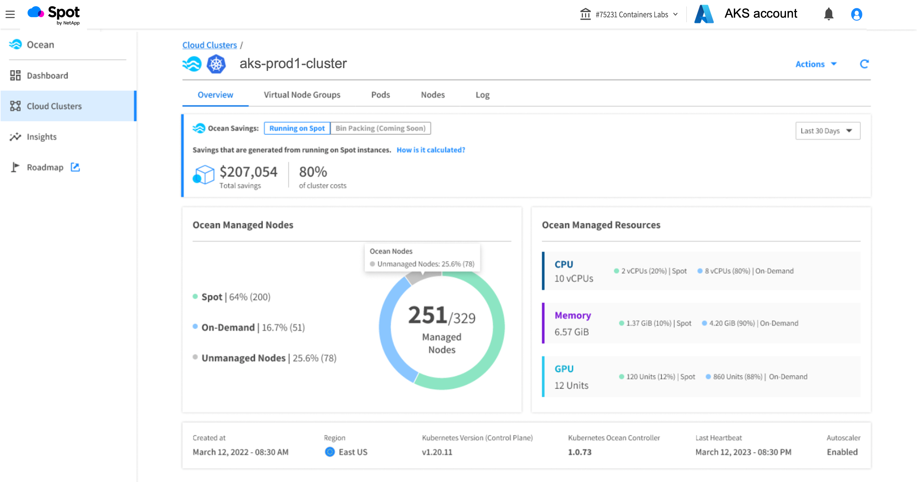 Ocean.io dashboard showing AI-suggested accounts, prospect lists, and engagement metrics